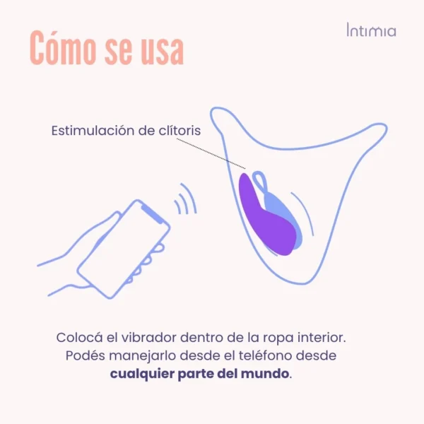 Como se usa el vibrador de tanga remoto