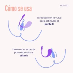 Como se usa un huevo vibrador