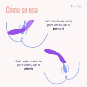 Como se usa un vibrador Punto G