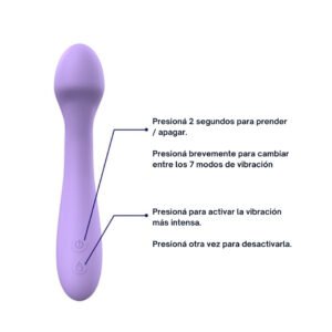 Vibrador Punto G Elixg