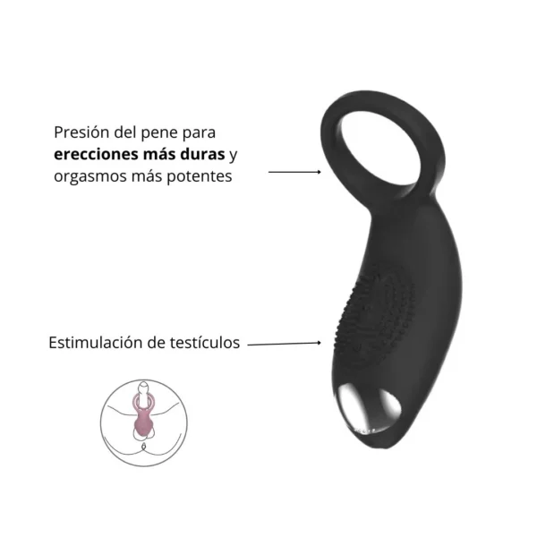 Anillo Vibrador Ona Duke - Image 5