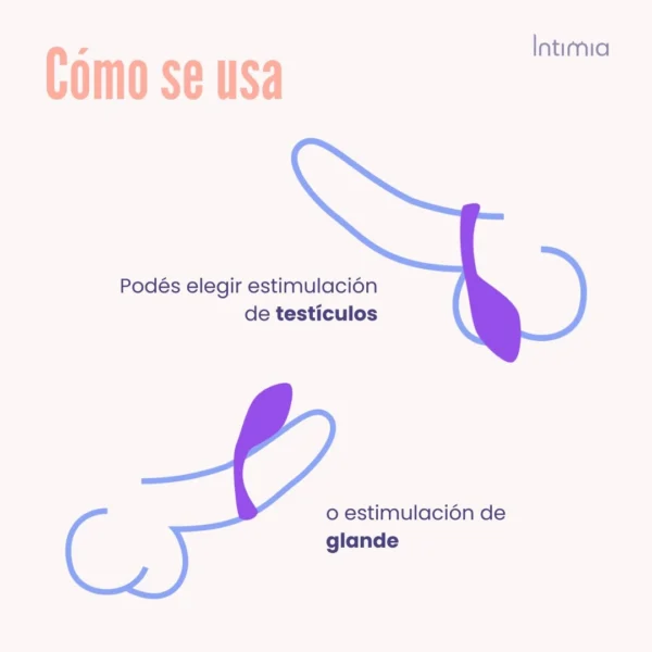 Anillo Vibrador Ona Duke - Image 7