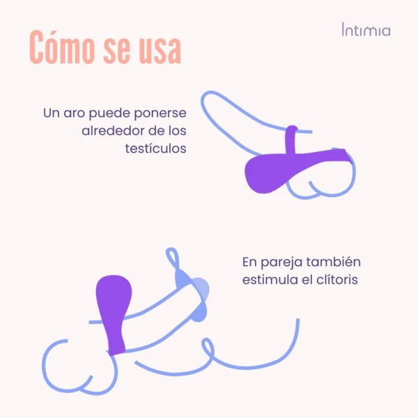 Anillo Vibrador Ona Ring - Image 4